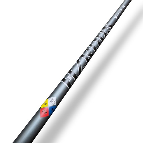 New project hzrdus - project,